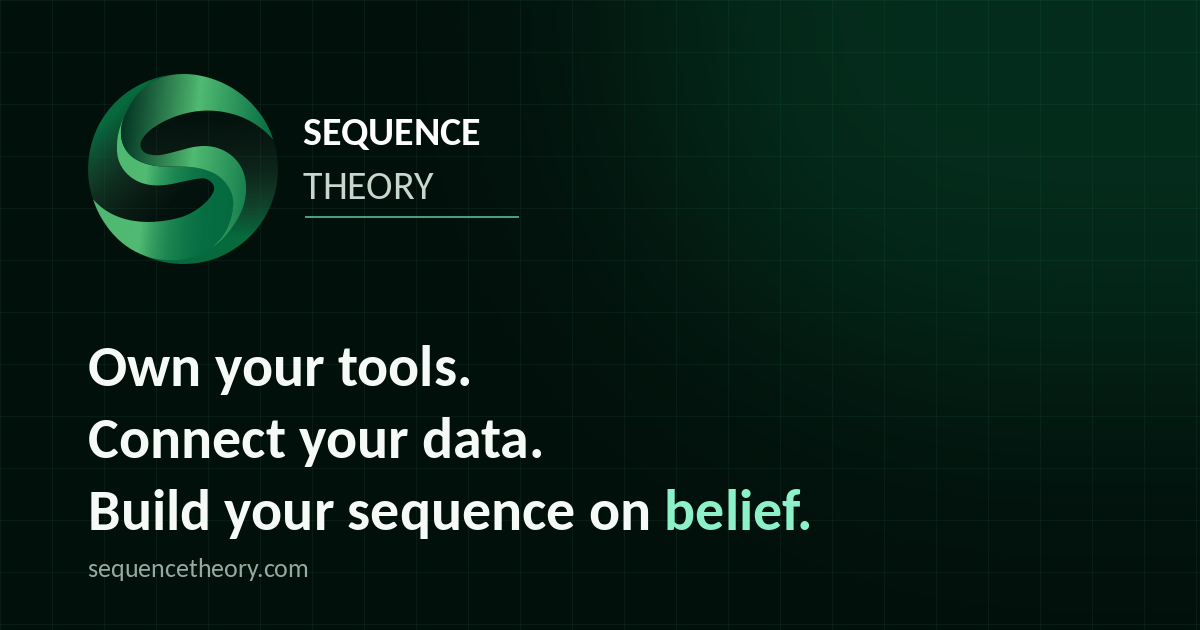 The Sequence: belief compounding across touchpoints from unaware to advocate